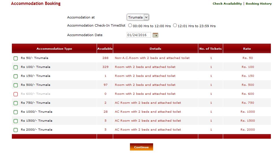 TTD online room booking availability in Tirumala